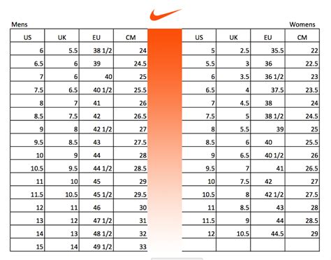 nike europe size chart